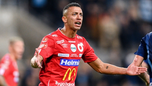 Nikola Djurdjic - Degerfors IF 2021